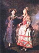 Dmitry Levitzky E. N. Khruschova and Princess E. N. Khovanskaya. Spain oil painting artist